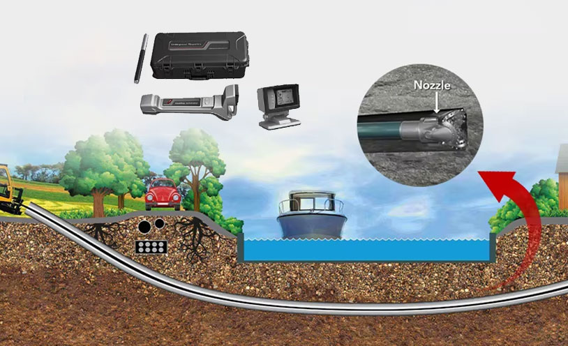 Horizontal Directional Drilling Rig